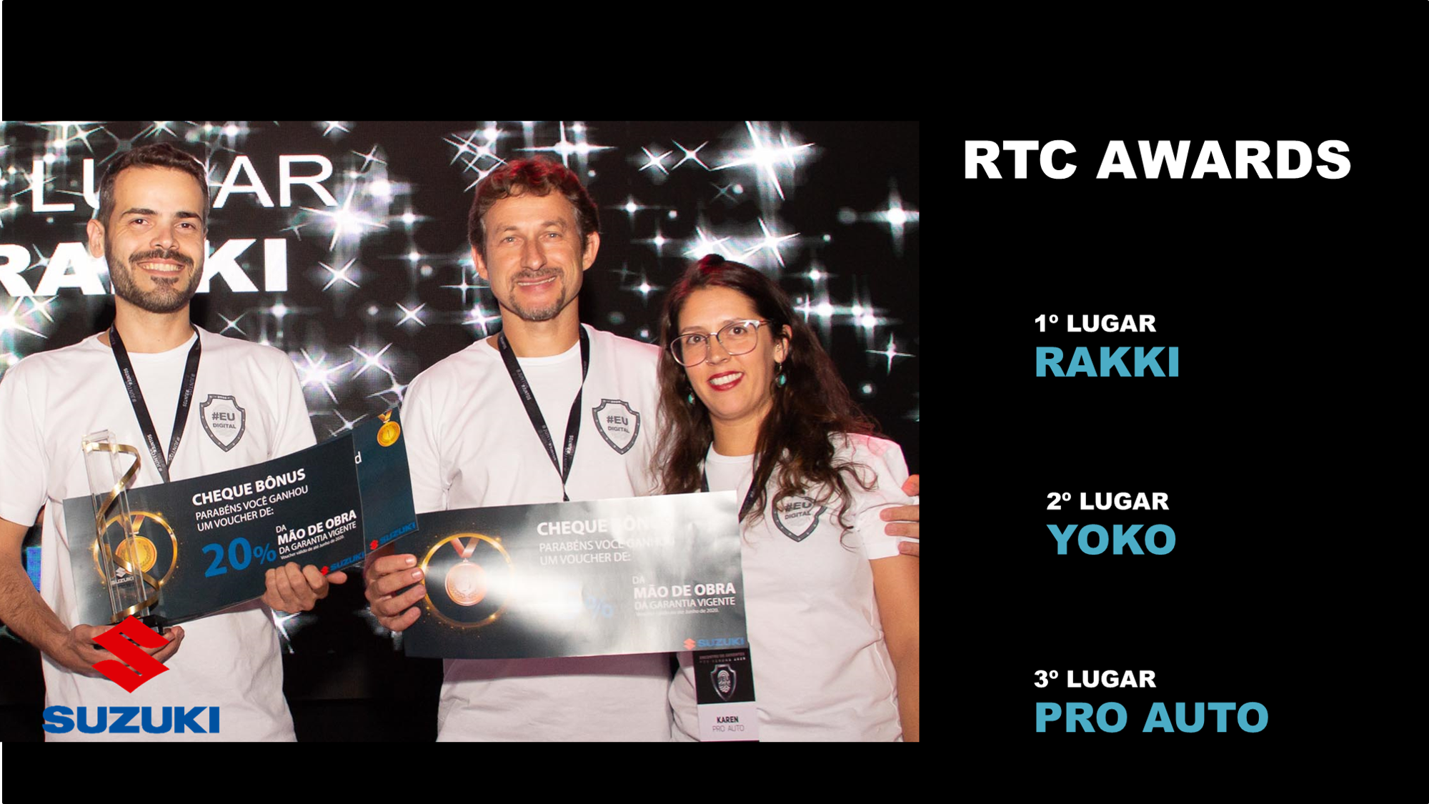 RTC AWARDS